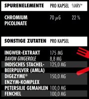 Big Zone Enzyme+ 90 Kapseln