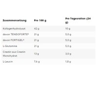 ESN Daily 480g