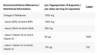 INLEAD Daily Essentials 240 Kapseln